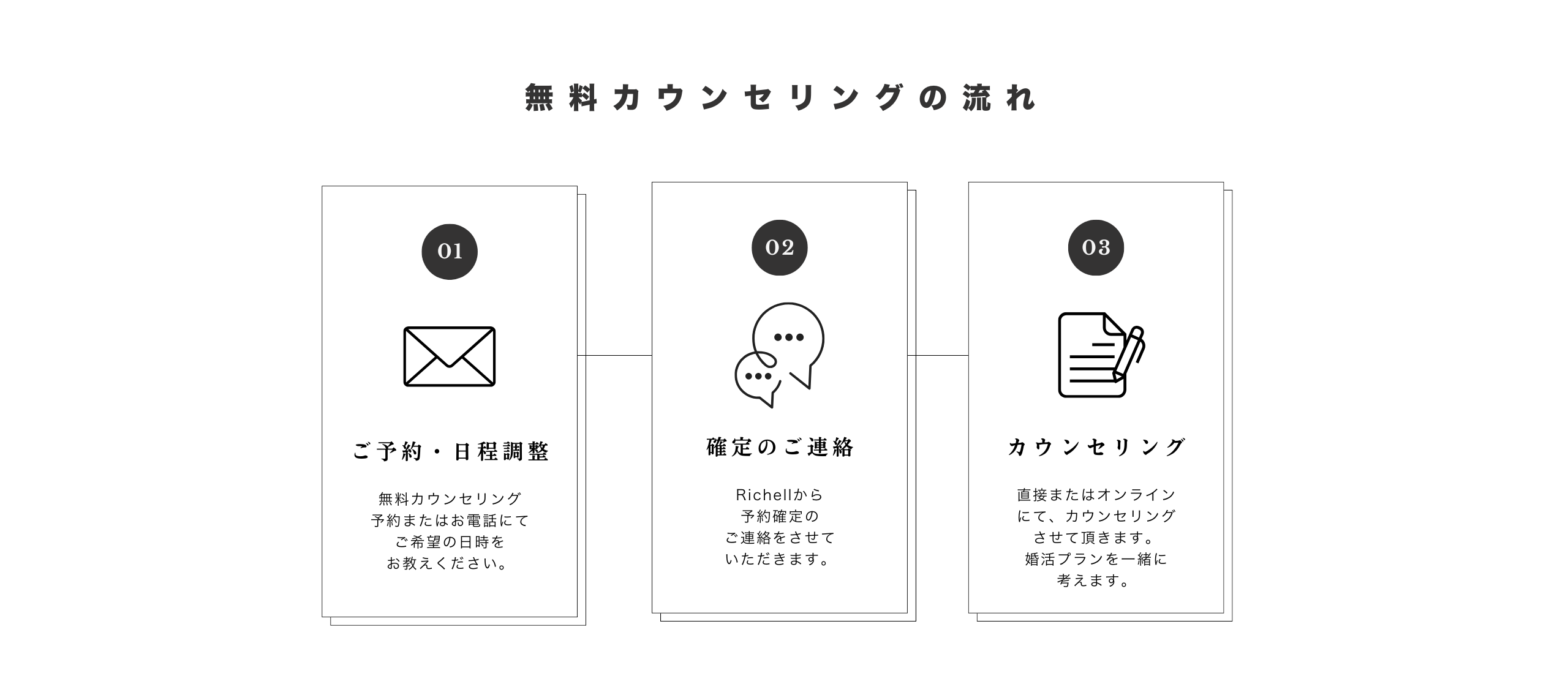 counseling e1760348039855.png